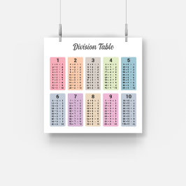 Tabelle der Abteilung Poster