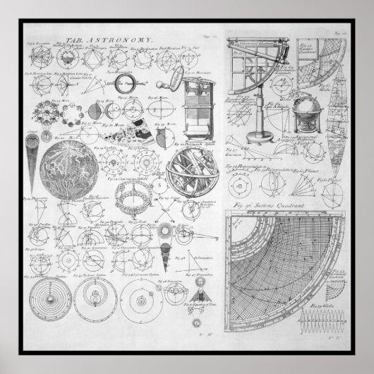 Tabelle der Astronomie ~ Cyclopaedia ~ Ephraim-Kam Poster (Vorne)