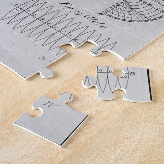 Tabelle der Astronomie ~ Cyclopaedia ~ Ephraim-Kam Puzzle (Seite)