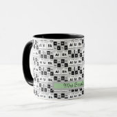 Tabelle der chemischen Elemente Muster Tasse (Vorderseite Links)