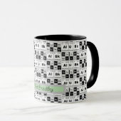 Tabelle der chemischen Elemente Muster Tasse (VorderseiteRechts)
