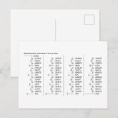 Tabelle der Dezimalbruchäquivalente Mathematik Postkarte (Vorne/Hinten)