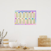 Tabelle der Einhornmultiplikation (24"x16") Poster (Küche)