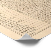 Tabelle der Entfernungen Poster (Ecke)