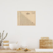 Tabelle der Entfernungen Poster (Küche)