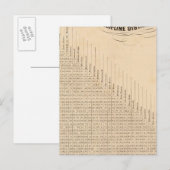 Tabelle der Entfernungen Postkarte (Vorne/Hinten)