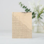 Tabelle der Entfernungen Postkarte (Stehend Vorderseite)