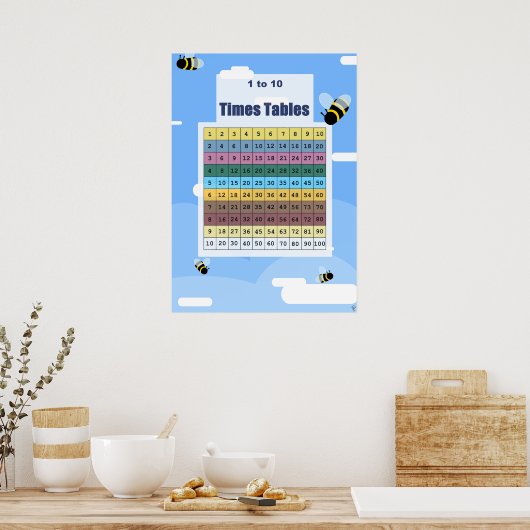 Tabelle der Hummelbienen 1 bis 10 Mal Poster (Küche)