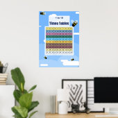 Tabelle der Hummelbienen 1 bis 10 Mal Poster (Heimbüro)