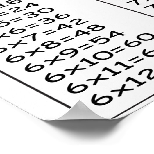 Tabelle der Multiplikation Poster Paper (Matte) (Ecke)