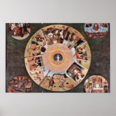 Tabelle der sterblichen Söhne von Hieronymus Bosch Poster (Vorne)