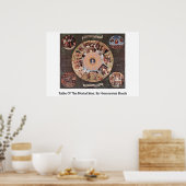 Tabelle der sterblichen Sünden. Von Hieronymus Bos Poster (Küche)