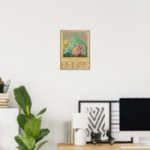 Tabelle der Vergleichshöhen Poster (Heimbüro)