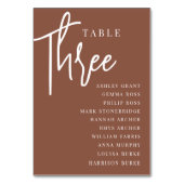 Tabelle DREI + Gast-Namen mit Handschrift Tischnummer (Rückseite)