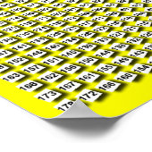 Tabelle für die benutzerdefinierte Farbwiedergabe Poster (Ecke)