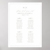 Tabelle für Monogramm 4 Seekartengrenzen Poster (Vorne)