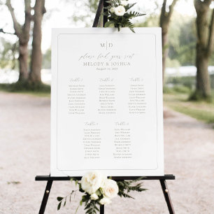 Tabelle für Monogramm 5 Seekarten Poster