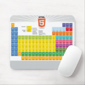 Tabelle Infographic Mousepad der Element-HTML5 (Mit Mouse)