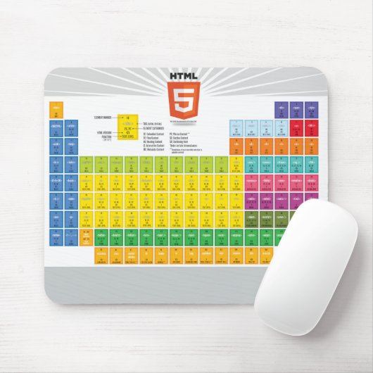 Tabelle Infographic Mousepad der Element-HTML5 (Mit Mouse)