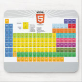 Tabelle Infographic Mousepad der Element-HTML5 (Vorne)