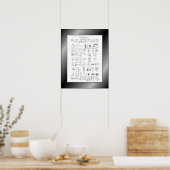 Tabelle Mechanicks~Cyclopaedia~Ephraim Chambers~ Poster (Küche)