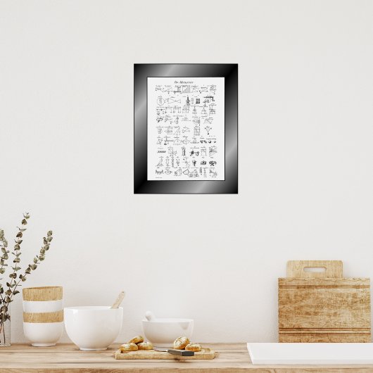 Tabelle Mechanicks~Cyclopaedia~Ephraim Chambers~ Poster (Küche)