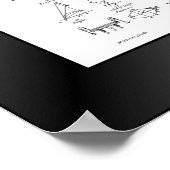 Tabelle Mechanicks~Cyclopaedia~Ephraim Chambers~ Poster (Ecke)