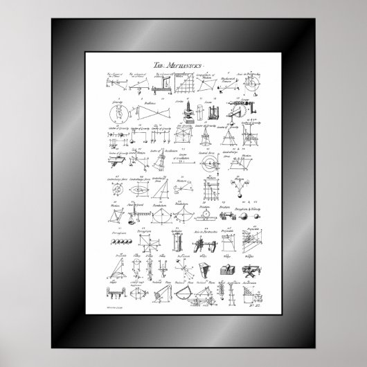 Tabelle Mechanicks~Cyclopaedia~Ephraim Chambers~ Poster (Vorne)