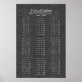 Tabelle mit einfachen Chalkboard-Multiplikationsze Poster (Vorne)