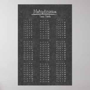 Tabelle mit einfachen Chalkboard-Multiplikationsze Poster