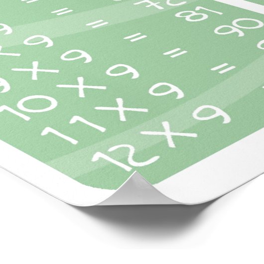 Tabelle mit Multiplikationszeitpunkten - Plakat (Ecke)