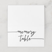 Tabelle mit schwarzem Skriptspeicher Platzkarte (Außenseite Aufgefaltet)