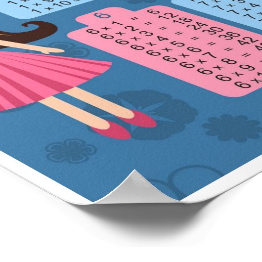 Tabelle Multiplikationstabelle Poster (Ecke)