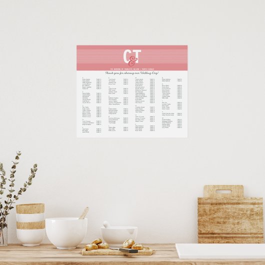 TABELLE-PLANCHARTA: Modline 1 Poster (Küche)