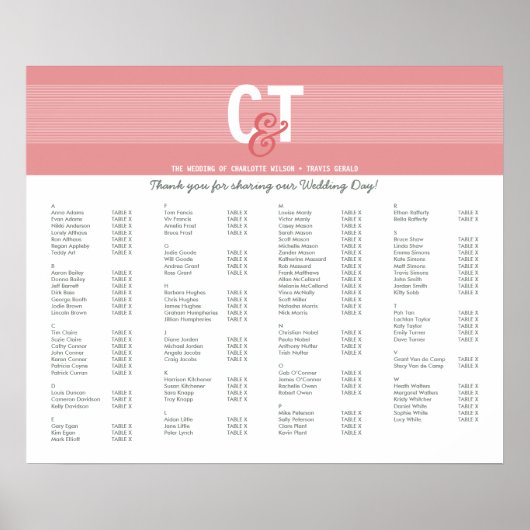 TABELLE-PLANCHARTA: Modline 1 Poster (Vorne)