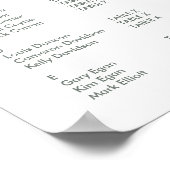 TABELLE-PLANCHARTA: Modline 3 Poster (Ecke)