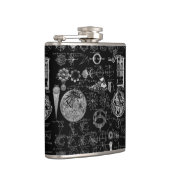 Tabelle von Astronomie Flachmann (Rechts)