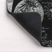 Tabelle von Astronomie Mousepad (Ecke)