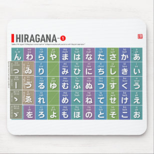 Tabelle von Hiragana 01 - Mousepad