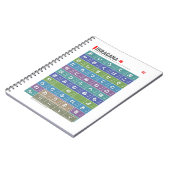 Tabelle von Hiragana 01 - Notizblock (Linke Seite)