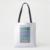 Tabelle von Hiragana & Katakana 01 - Tasche (Vorderseite)
