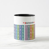 Tabelle von Hiragana & Katakana 01 - Tasse (Zentrum)