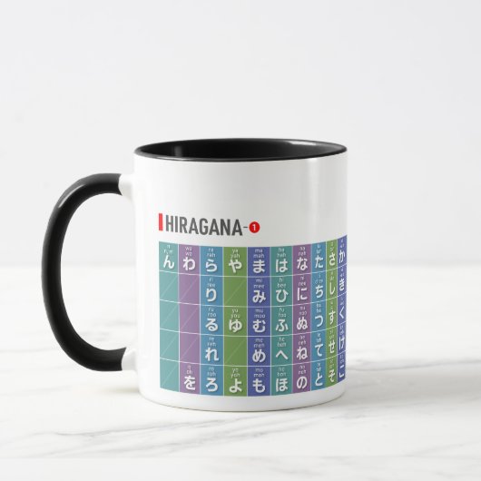 Tabelle von Hiragana & Katakana 01 - Tasse (Links)