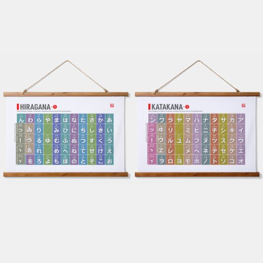 Tabelle von Hiragana & Katakana 01 - Wandteppich Mit Holzrahmen (Doppelt)