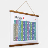 Tabelle von Hiragana & Katakana 01 - Wandteppich Mit Holzrahmen (Gewinkelt)