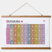 Tabelle von Hiragana & Katakana 01 - Wandteppich Mit Holzrahmen (Vorderseite 2)