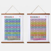 Tabelle von Hiragana & Katakana 01 - Wandteppich Mit Holzrahmen (Doppelt)