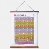 Tabelle von Hiragana & Katakana 01 - Wandteppich Mit Holzrahmen (Vorderseite 2)