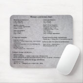 Tabelle zur Dosisanpassung für Krankenschwestern Mousepad (Mit Mouse)
