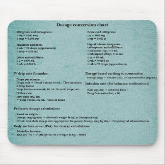 Tabelle zur Dosisanpassung für Krankenschwestern Mousepad